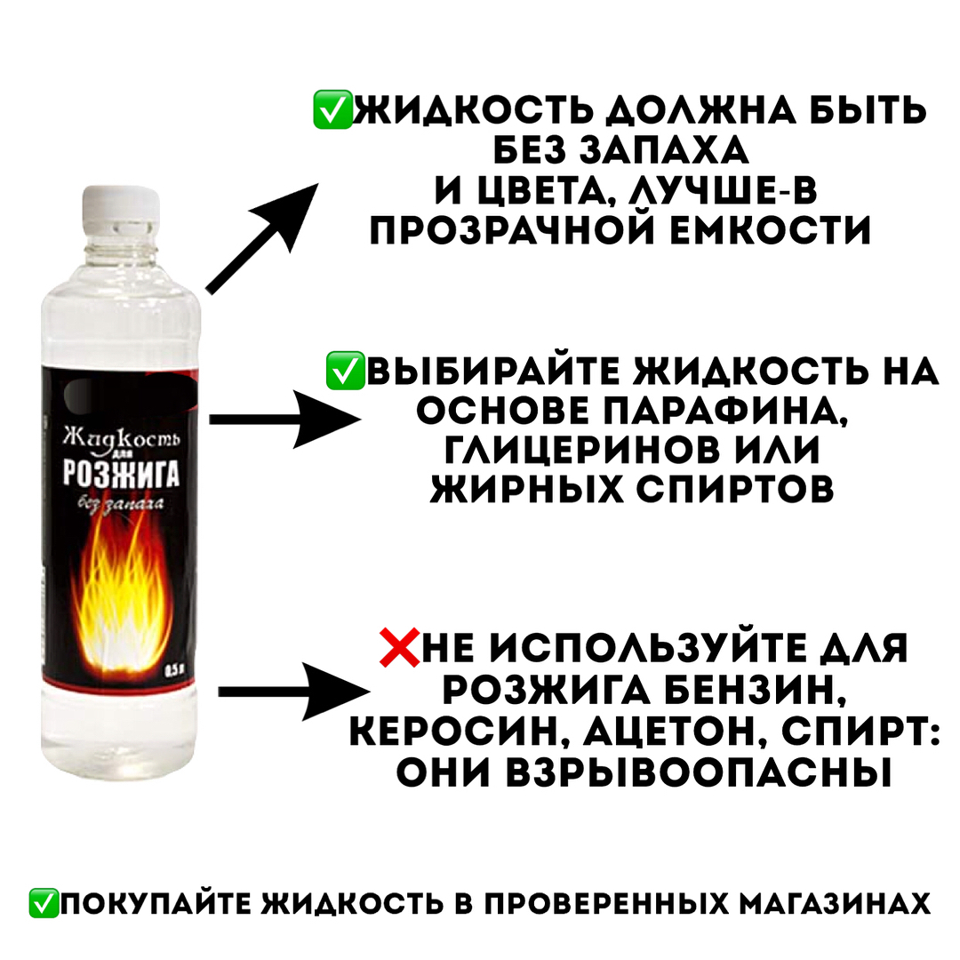 Вернуть жидкость для розжига качественую и бракованную в магазин - инструкция в 2021 году