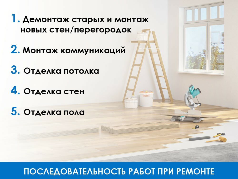 Этапы ремонта квартиры вторички, с чего начать
