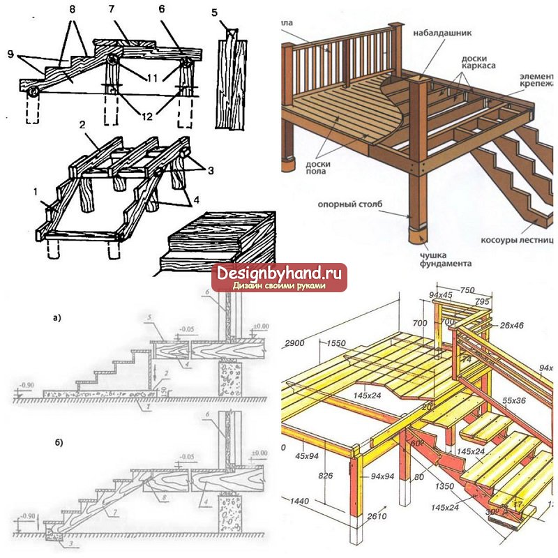Крыльцо для частного дома из дерева: конструкция, варианты изготовления