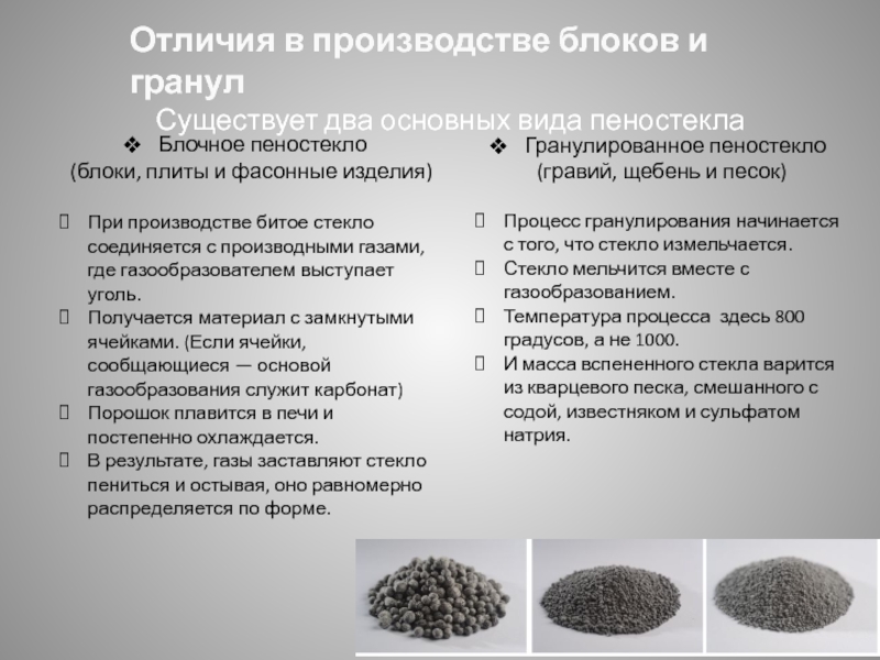 Применение пеностекла в строительстве: особенности малоизвестного материала