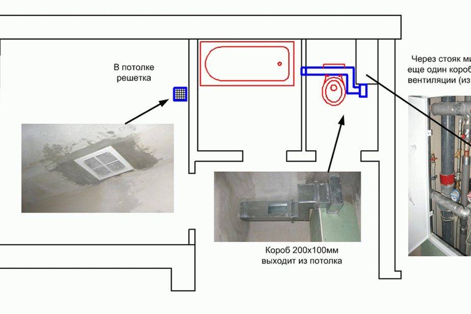 Вентиляция в раздельном санузле в квартире схема