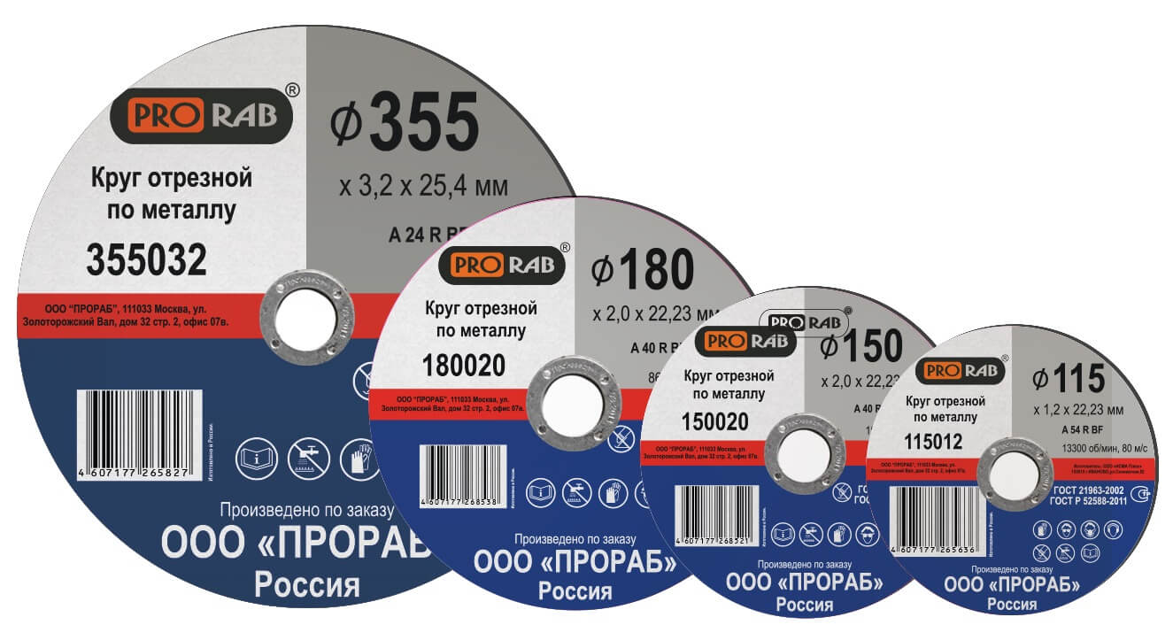 Выбор и замена дисков для болгарки