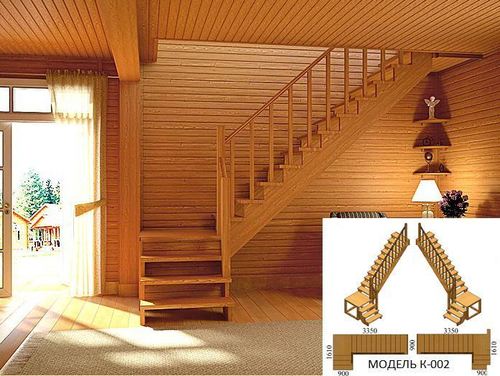 Обзор лестниц на второй этаж для частного дома