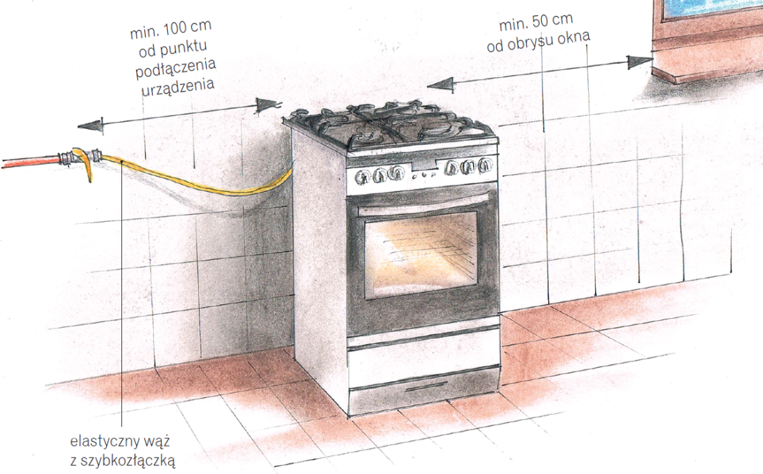 Самостоятельная замена газовой плиты в квартире: последствия и штрафные санкции