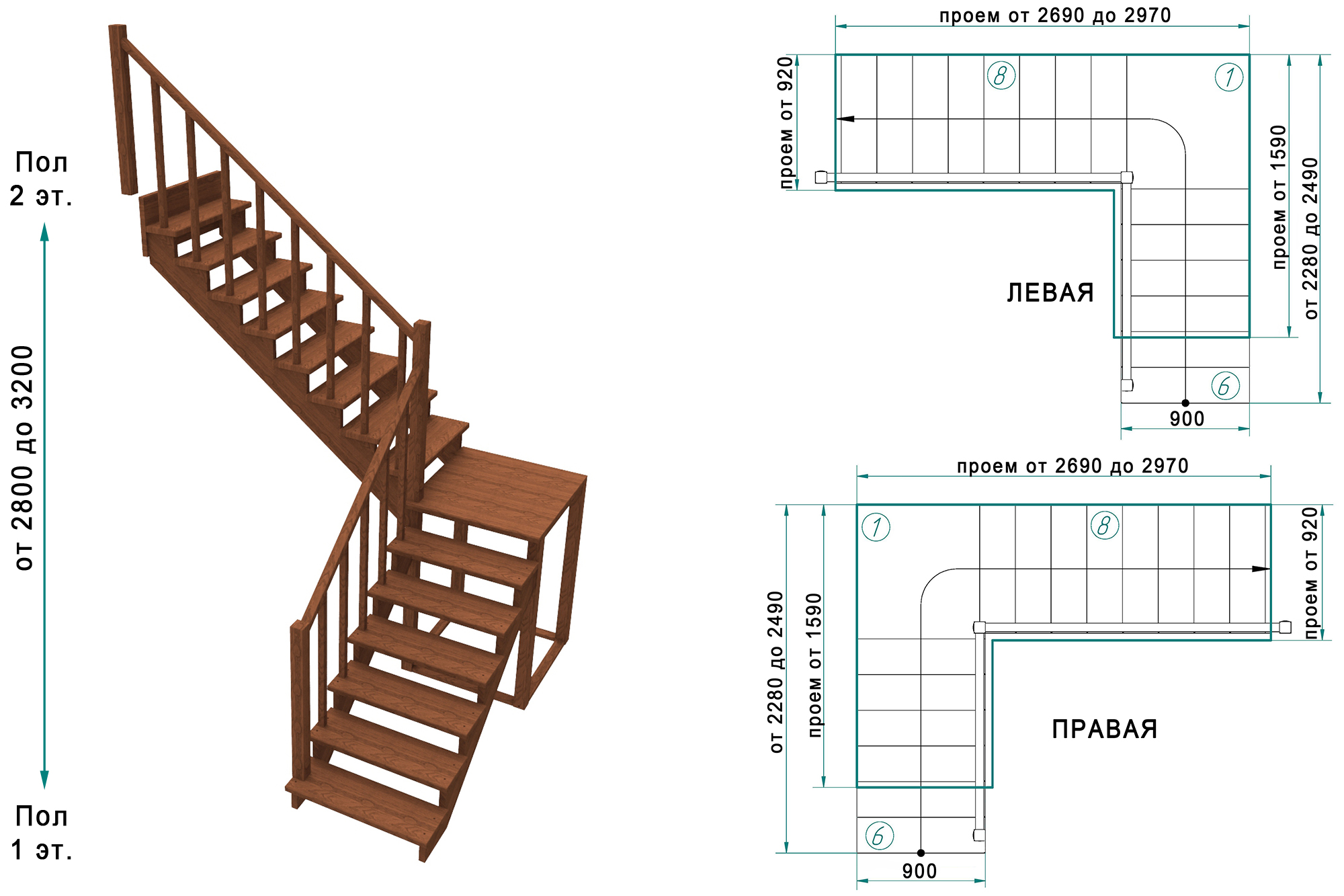 Основные размеры винтовых лестниц