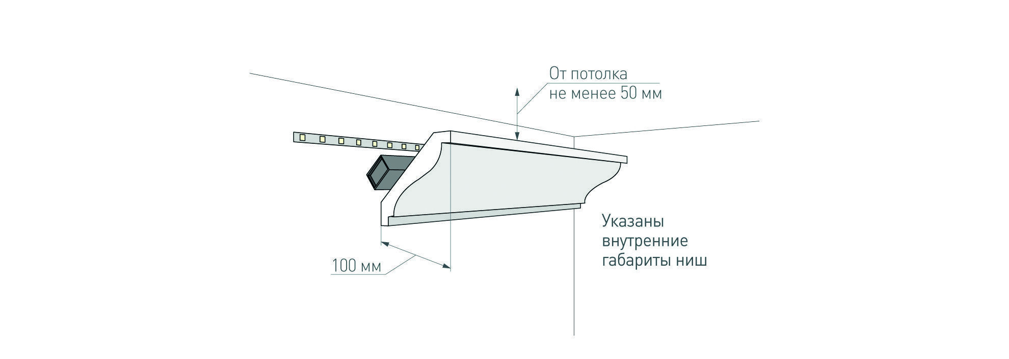 Плинтус для натяжного потолка с подсветкой - виды и порядок монтажа