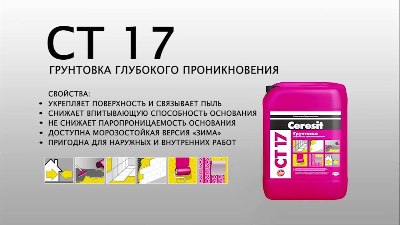 Грунтовка глубокого проникновения: лучшие марки, расход, способы нанесения