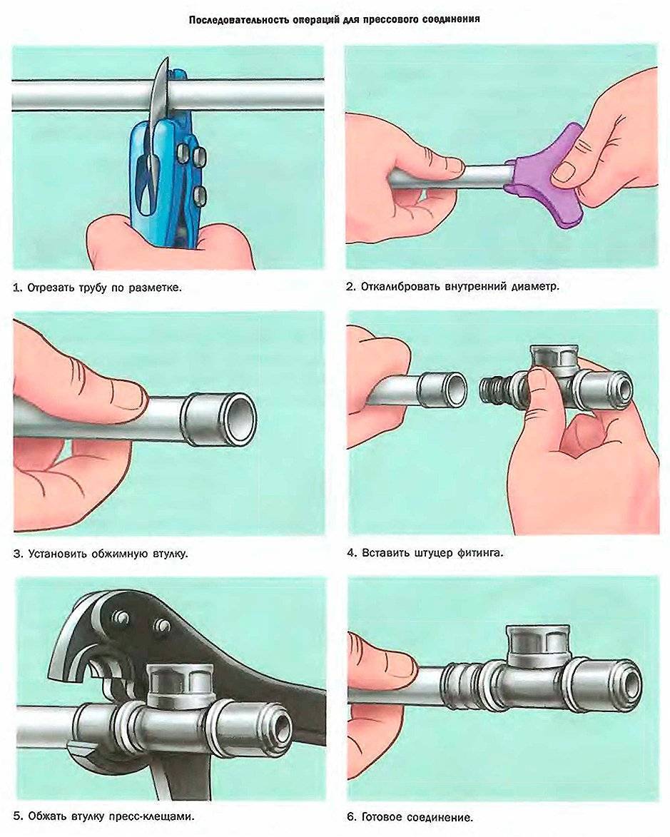 Как соединить металлопластиковые трубы — 3 способа
