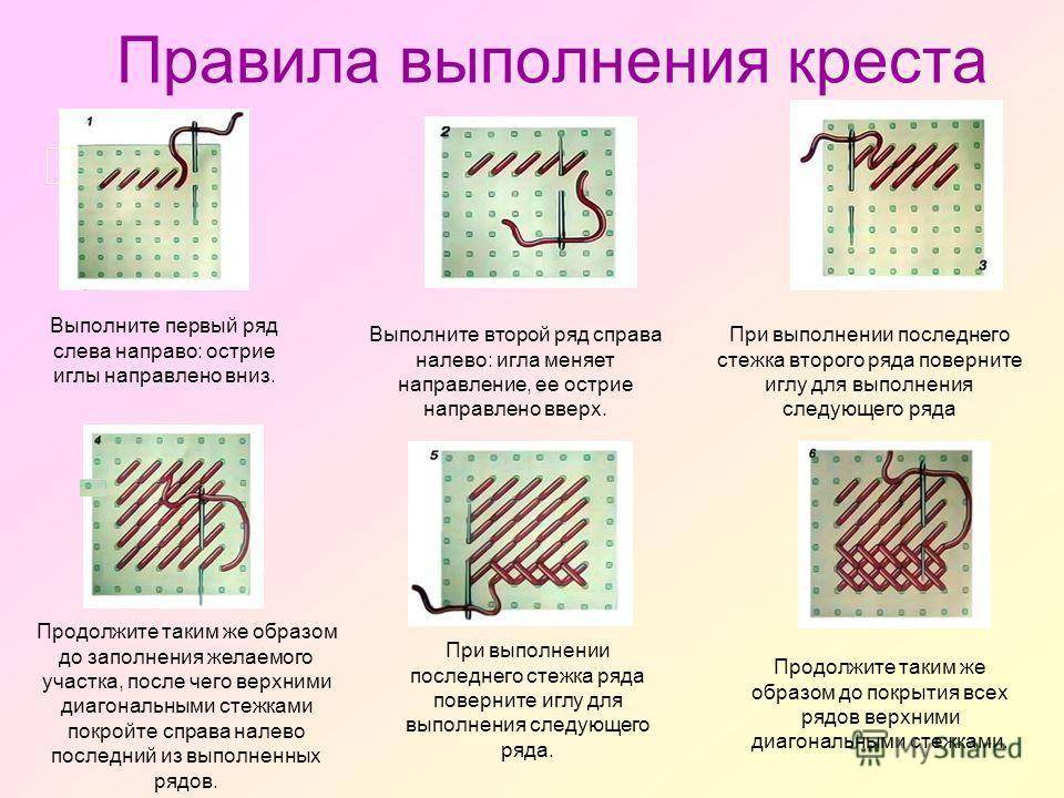 Вышивания крестом проект