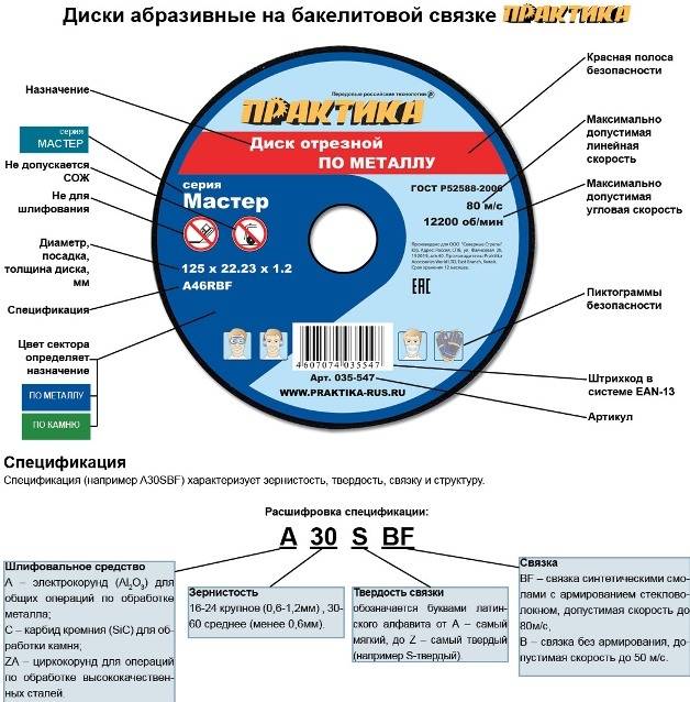 Маркировка на алмазных дисках