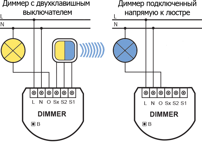 Как правильно подключить диммер — 3 популярные схемы.