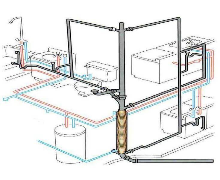 Схема канализации в квартире