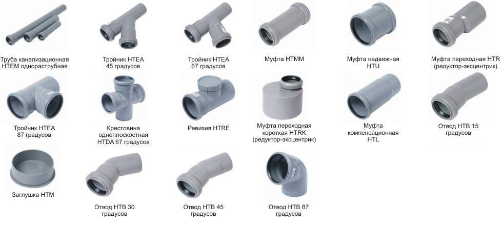 Пластиковые трубы для водопровода: виды, размеры, выбор