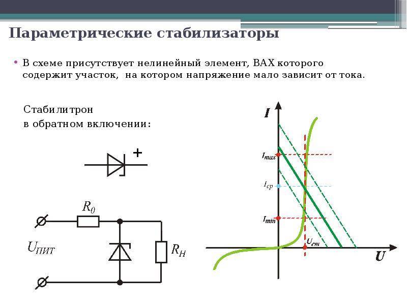 Для чего нужен стабилитрон в схеме