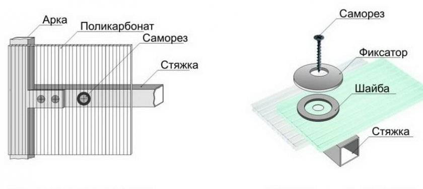 Схема крепления поликарбоната