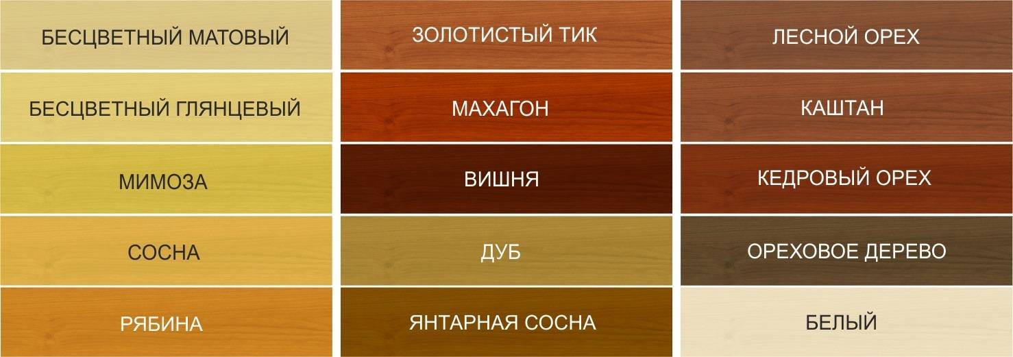 Покраска деревянного пола своими руками — выбор краски и цвета, пошаговая инструкция
