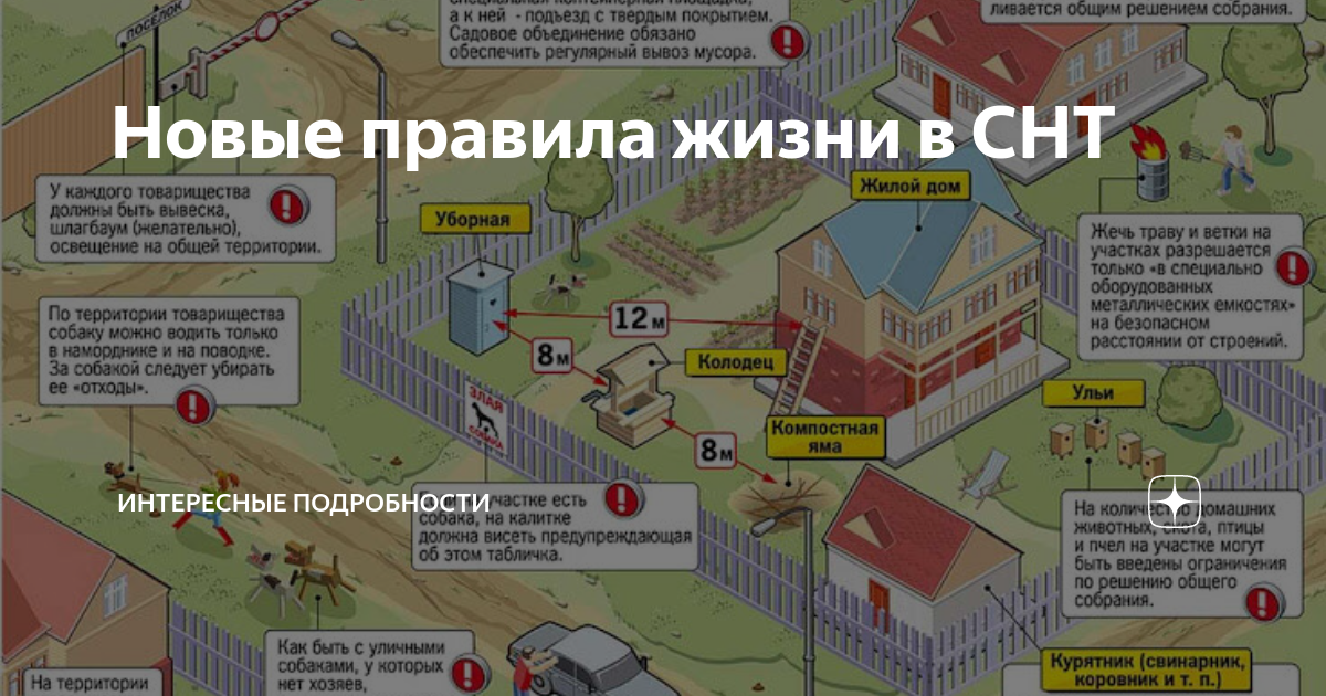 Морально и физически устаревшее оборудование