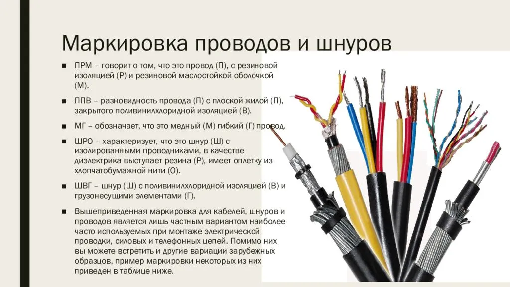 Контрольные кабели предназначены для сборки схем