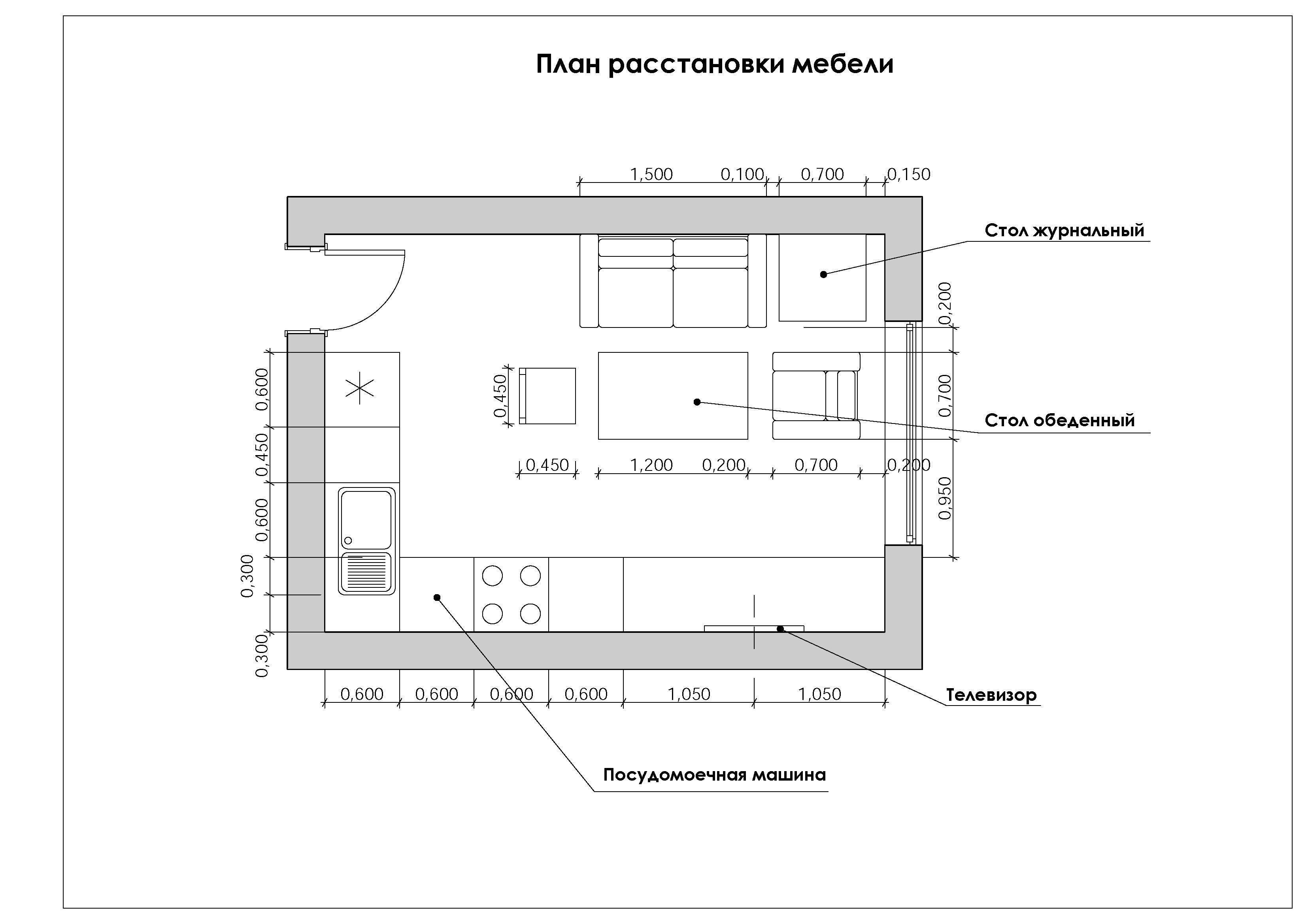 Посудомойка под варочной панелью — газовой и электрической