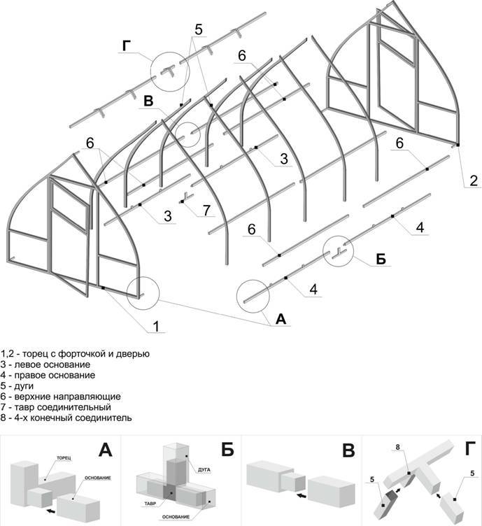 Схема сборки парника