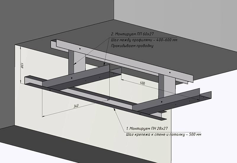 Стены из гипсокартона - дизайн 3d в зале с подсветкой или без, красивые полукруглые формы над окном или дверным проемом, варианты декорирования
