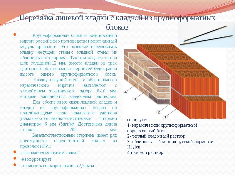 Преимущества кирпича: достоинства и недостатки жилых кирпичных домов