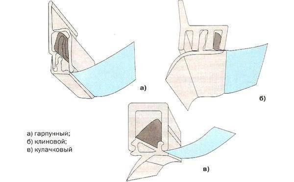 Как снять натяжной потолок своими руками: как самостоятельно вскрыть и поставить обратно, можно ли демонтировать, как правильно и аккуратно отогнуть, как снимается полотно, как убрать угол
