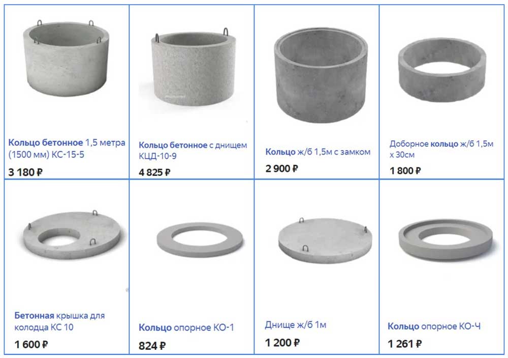 Пластиковые кольца для колодца: виды и функциональные характеристики – советы по ремонту
