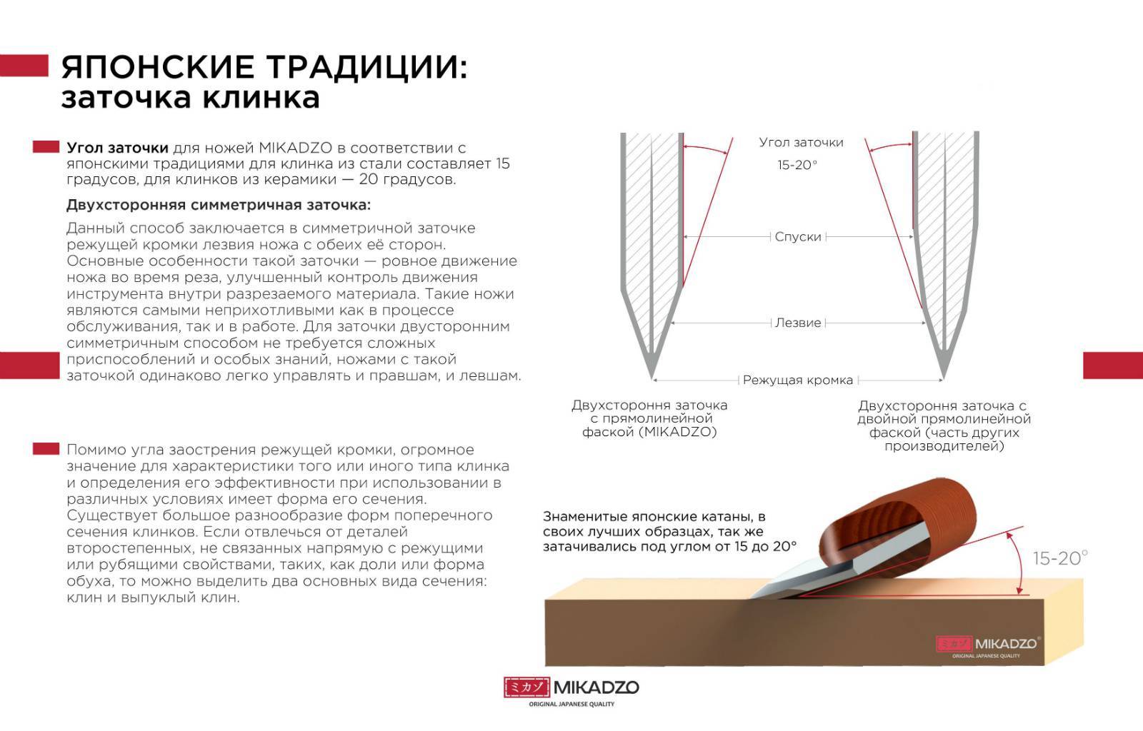 Как точить ножи – 7-шаговая инструкция для новичков с фото и видео