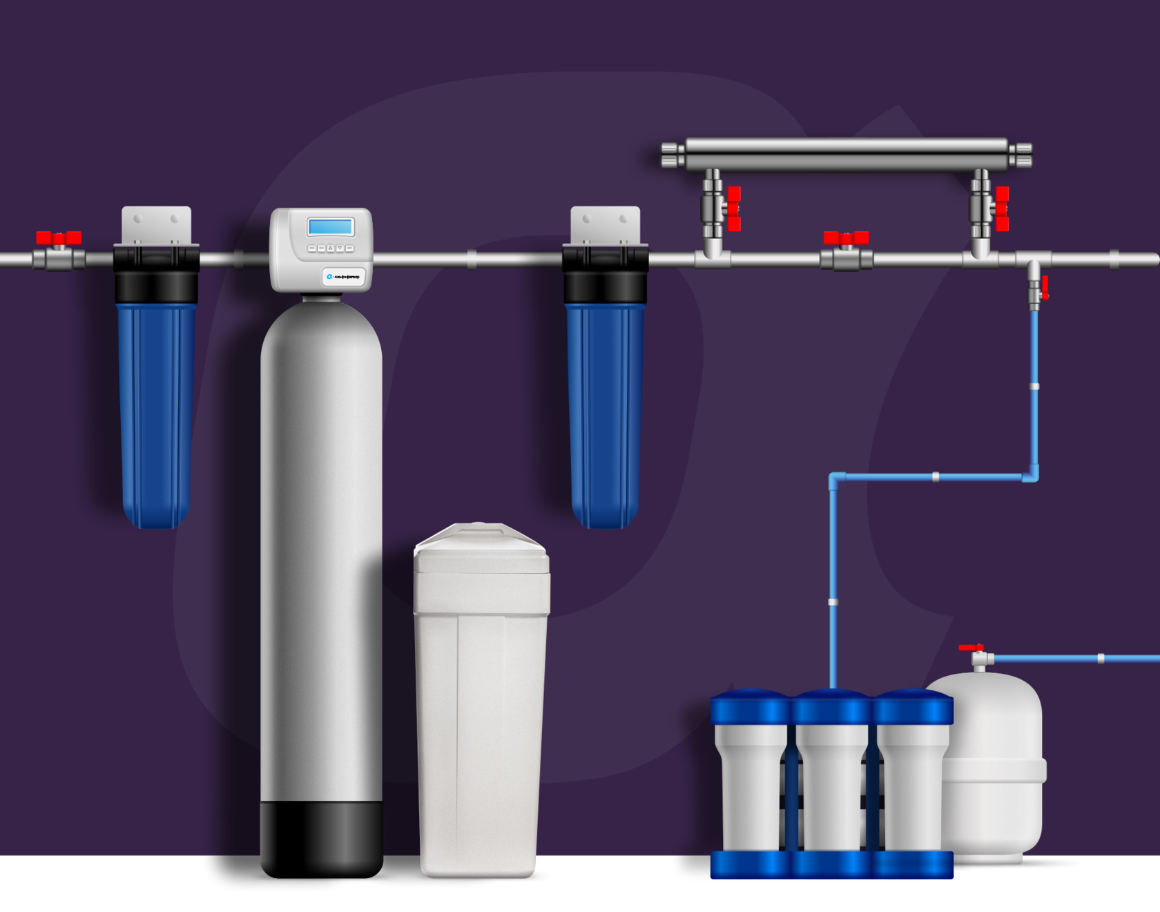 Водоподготовка (система очистки воды) RAIFIL. Система очистки воды ионообменная 0833f69a3. Фильтр ECOSOFT для скважины для воды. Система очистки воды осмос конструкция. Очистка воды для квартиры рейтинг