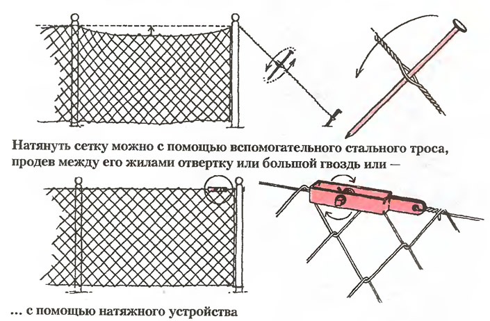 Как поставить забор из сетки-рабицы