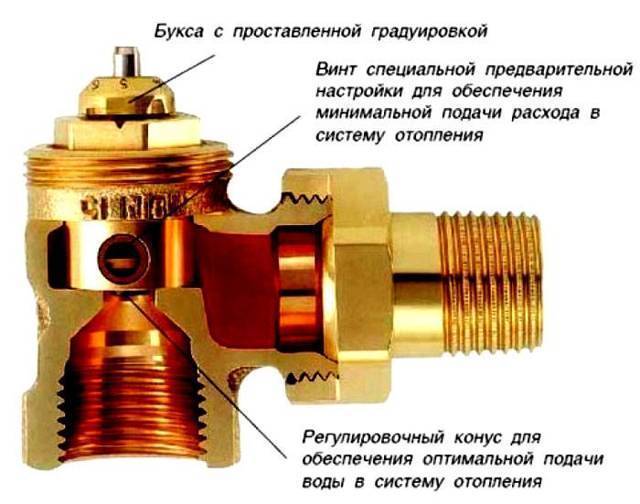 Кран маевского: как спустить воздух с батареи отопления | инженер подскажет как сделать