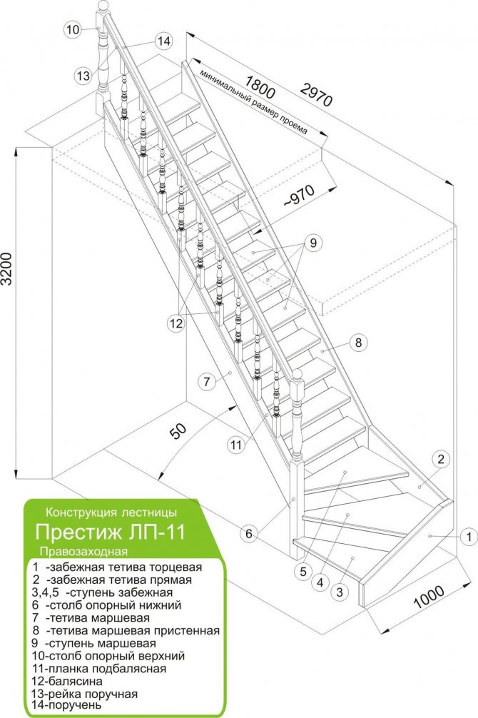 Схема лестницы на второй этаж с поворотом из дерева