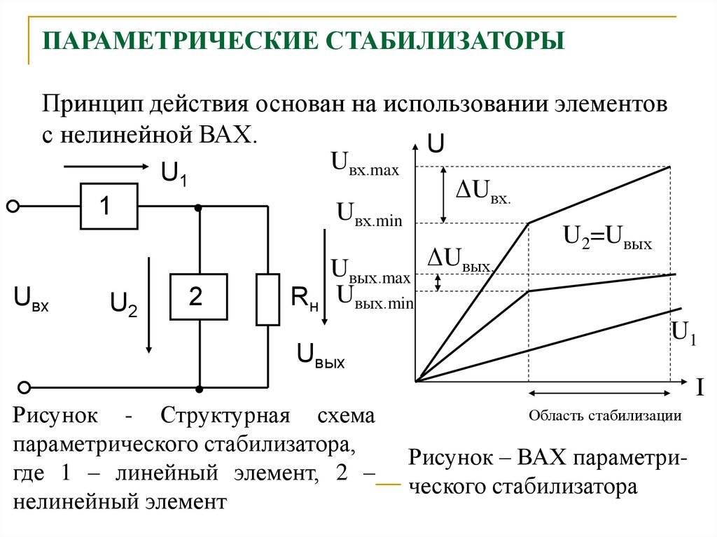 Как перевести вольтамперы в ватты — калькулятор вычисления мощности