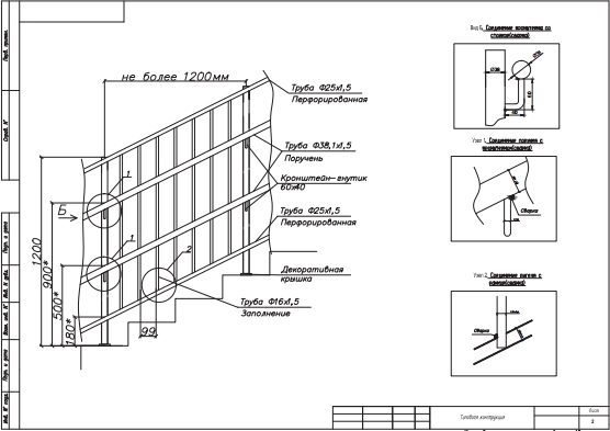 Ограждение лестницы: маршевые и винтовые конструкции в частном доме