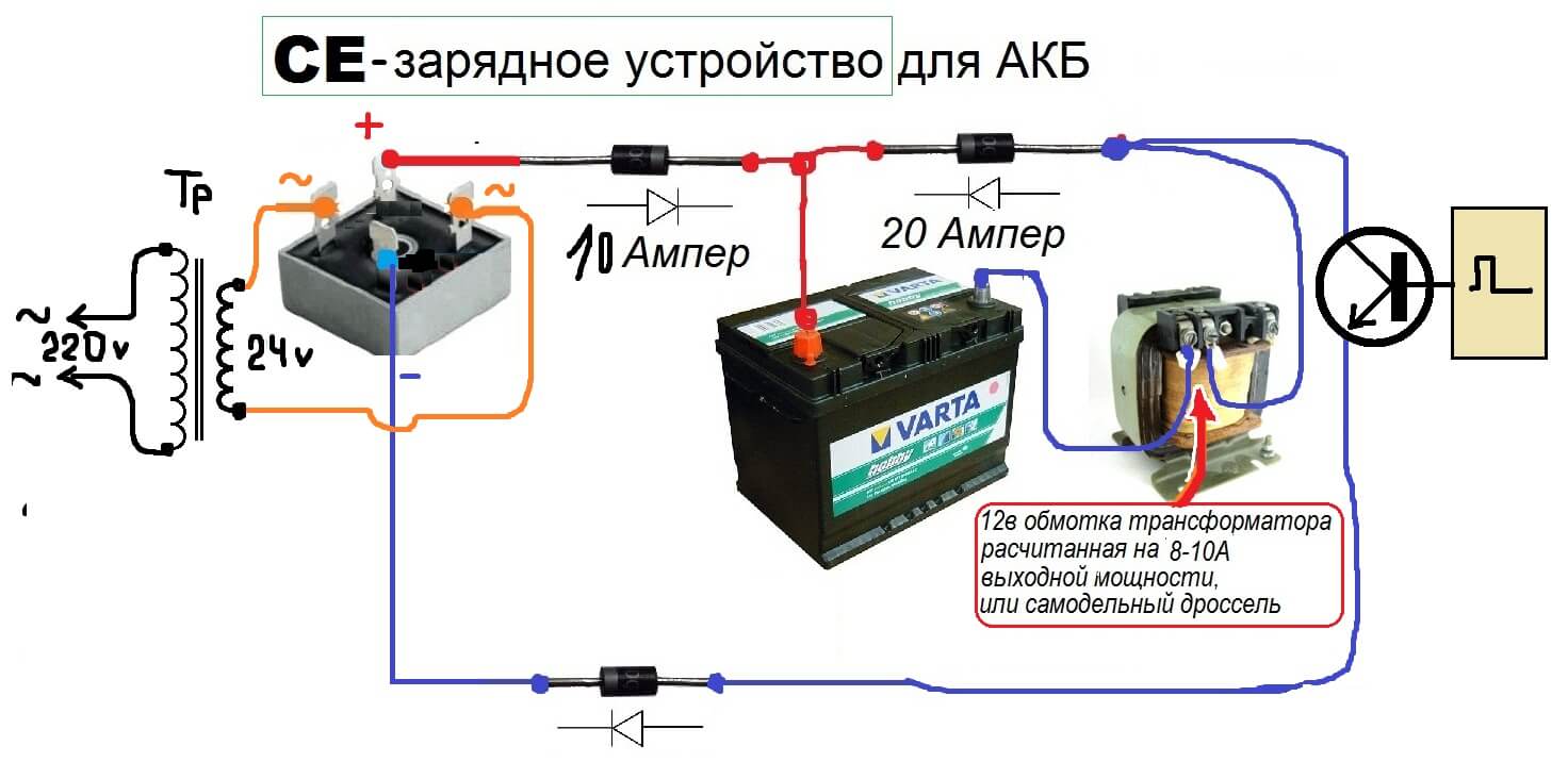 Зарядное устройство для автомобильного аккумулятора своими руками: схемы, варианты, порядок изготовления
