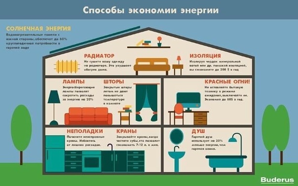 Строительство дома без ошибок: полезные советы застройщиков ⋆ domastroika.com