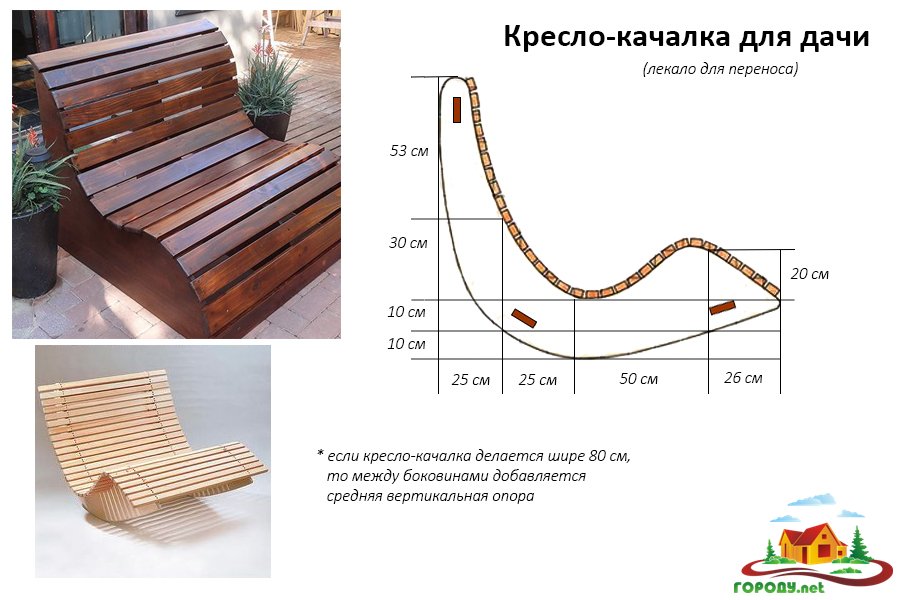 Как изготовить кресло качалку своими руками из дерева чертежи и размеры и фото