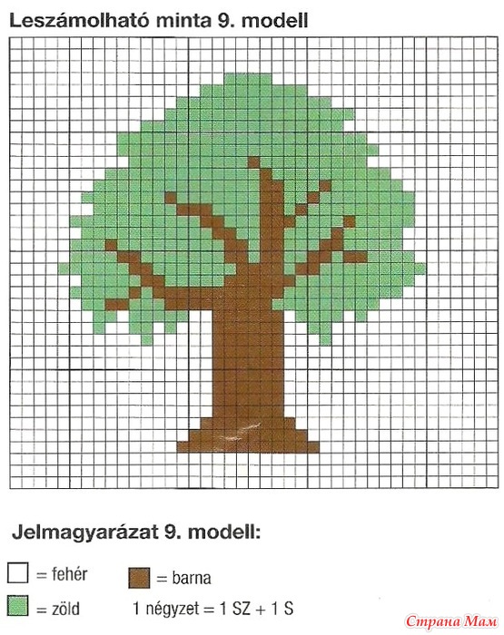 Вышивка дерева крестиком схемы