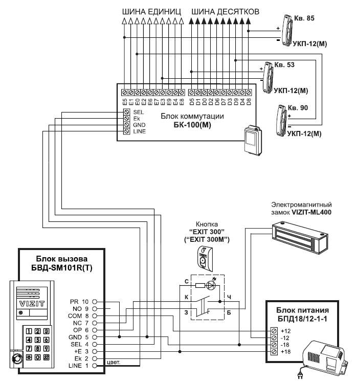 Vizit m468ms схема подключения