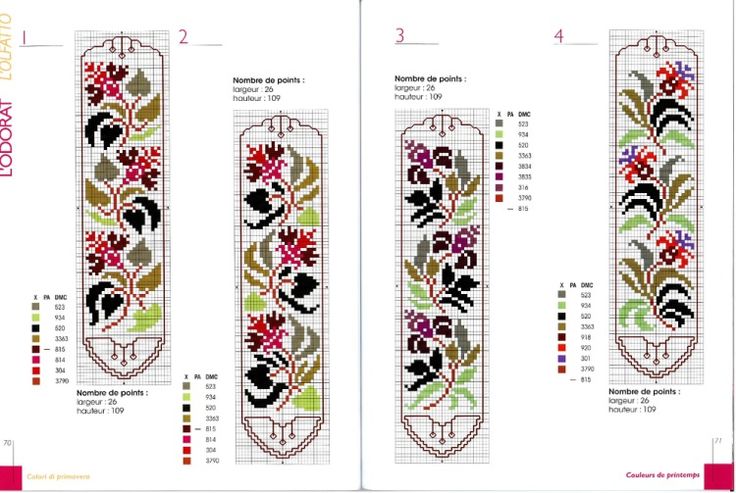Креативная вышивка крестом закладок для книг: схемы и 7 рекомендаций