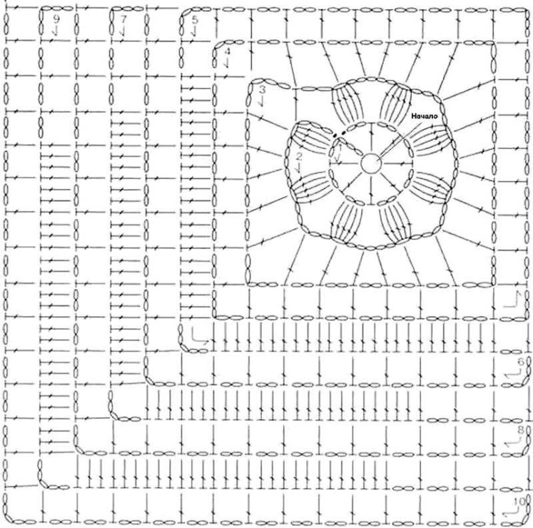 Вязаный квадрат крючком схема