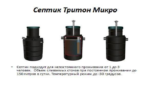 Септик "тритон": модельный ряд, преимущества, установка