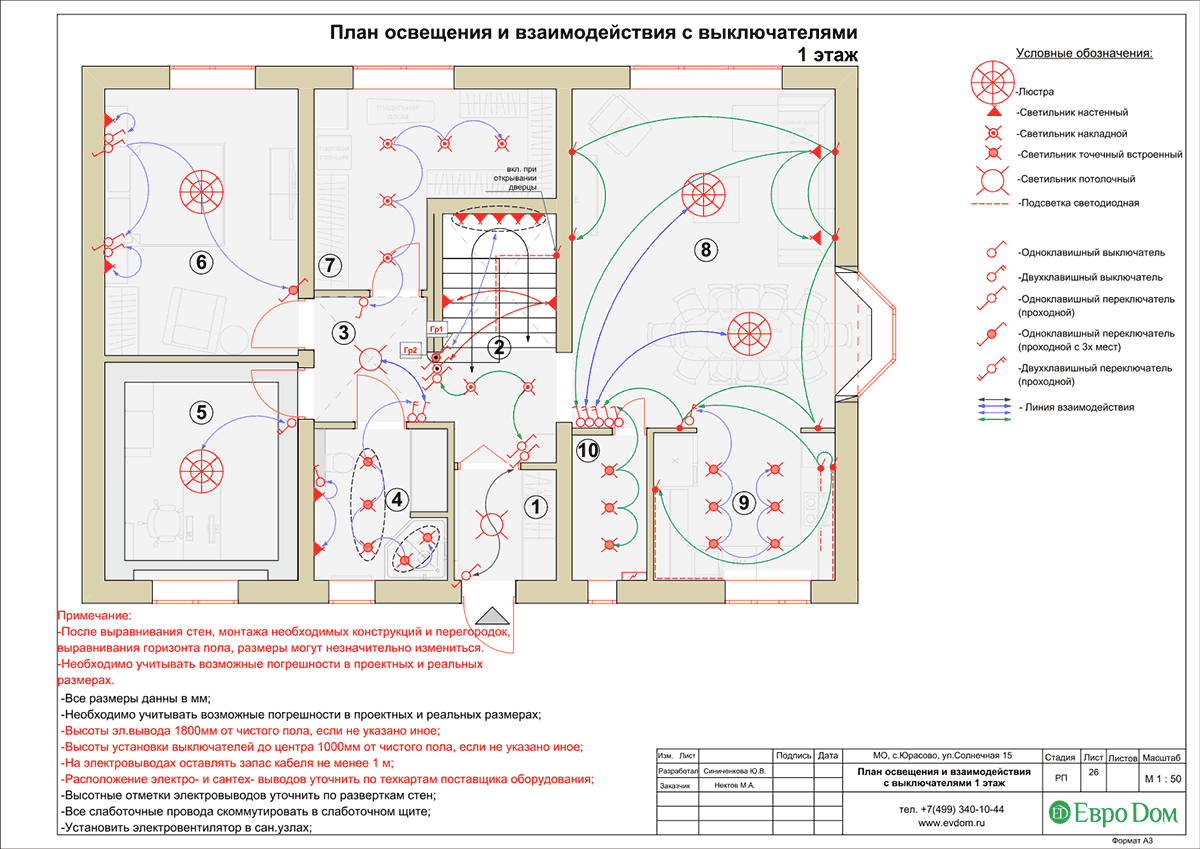 План света в квартире