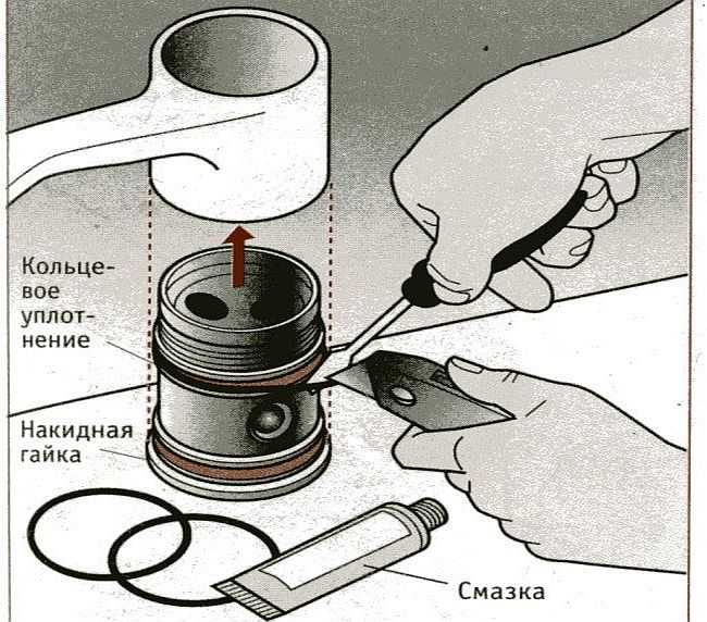 Простой ремонт своими руками: как разобрать однорычажный смеситель