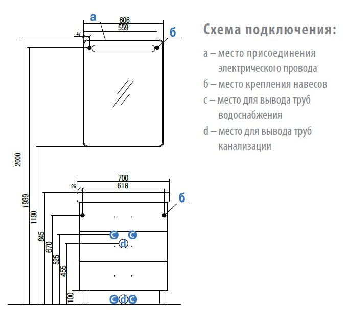 Установка раковины с тумбой в ванной комнате