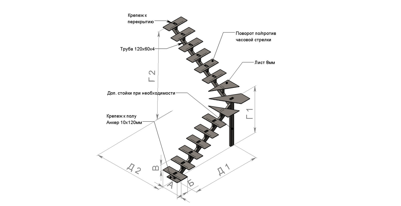 Металлическая лестница своими руками из профильной трубы