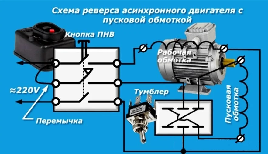 Подключение однофазного двигателя: схемы, проверка, видео