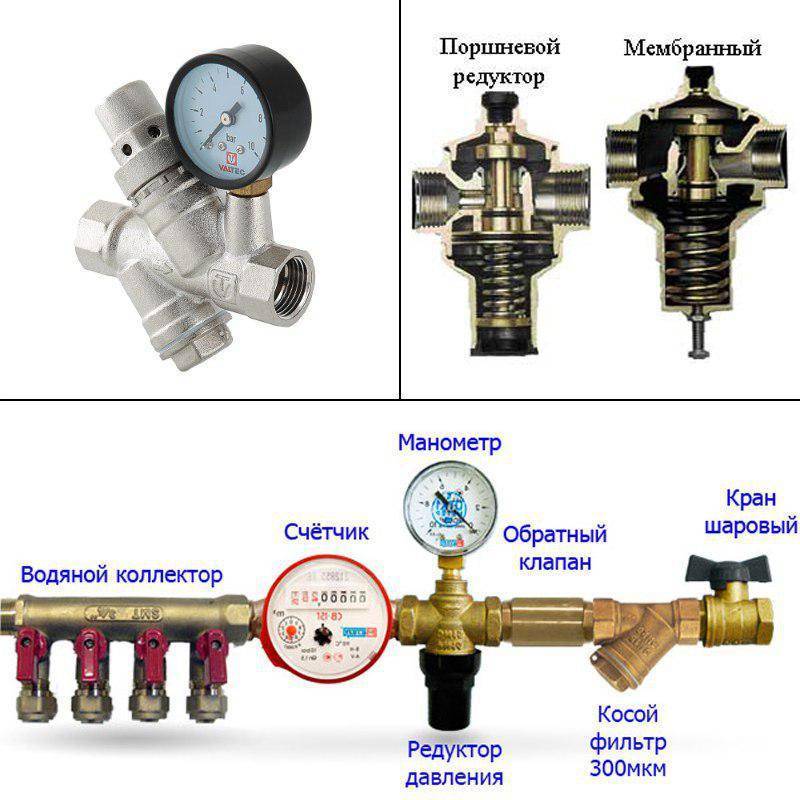 Оптимальное водопроводное давление - блог ремстрой-про