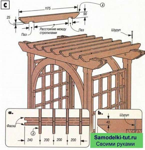 Пергола своими руками – как сделать деревянную перголу для дачи – пошаговая инструкция, арка из дерева + чертежи, схемы, фото-видео